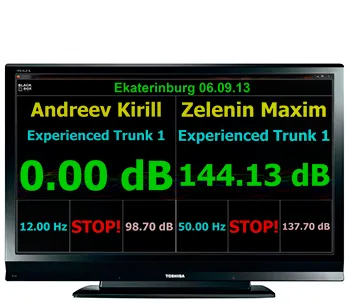 Spl Lab Event Mode Module Software (one year) Программное обеспечение  - фото Spl Lab Event Mode Module Software (one year) Программное обеспечение  - фото