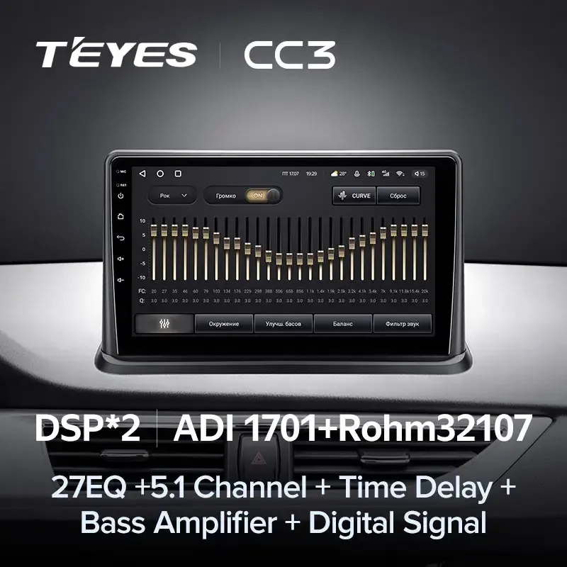 Комплект магнитолы TEYES CC3L 9.0" для Changan Alsvin V7