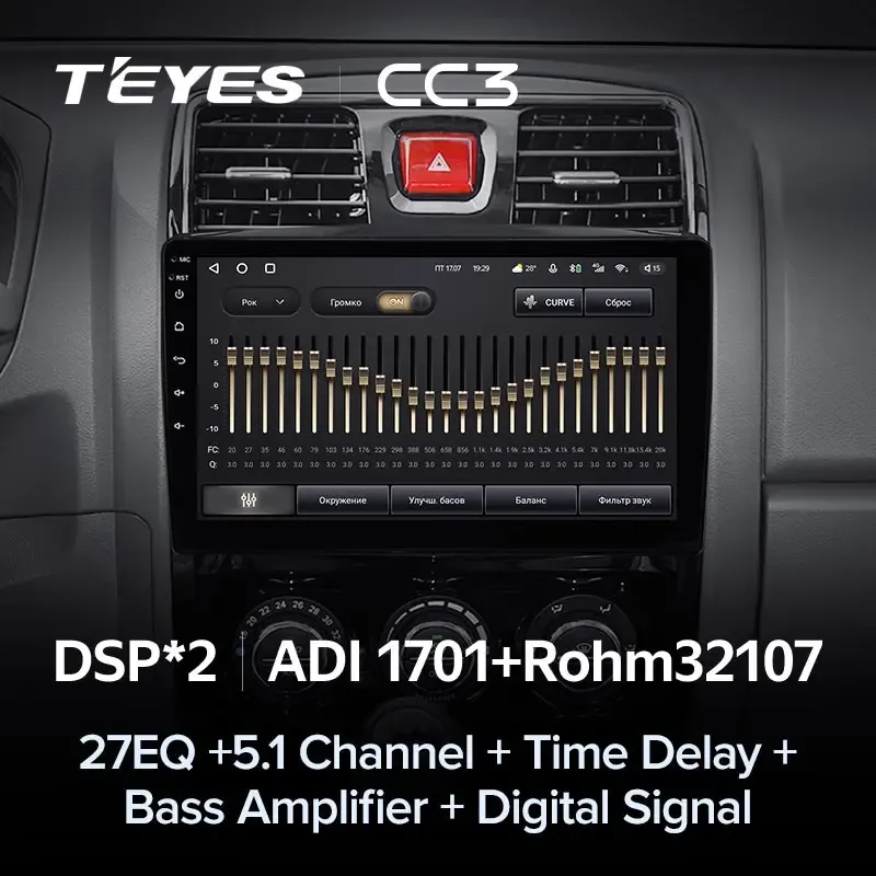 Комплект магнитолы TEYES CC3L 10.2" для Great Wall Wingle