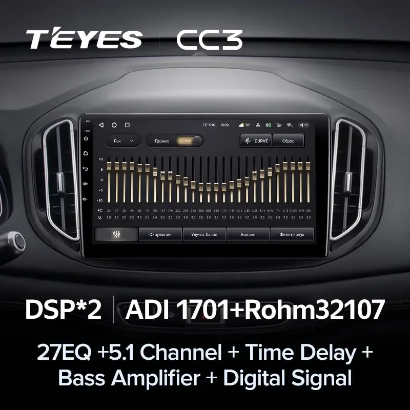 Комплект магнитолы TEYES CC3L 10.2" для Chery Tiggo 7