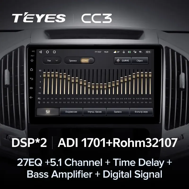 Комплект магнитолы TEYES CC3L 10.2" для Haval H9