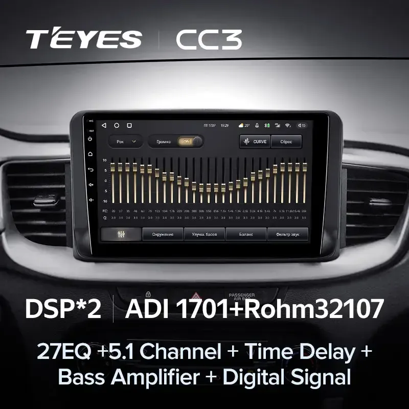Комплект магнитолы TEYES CC3L 10.2" для Kia Ceed