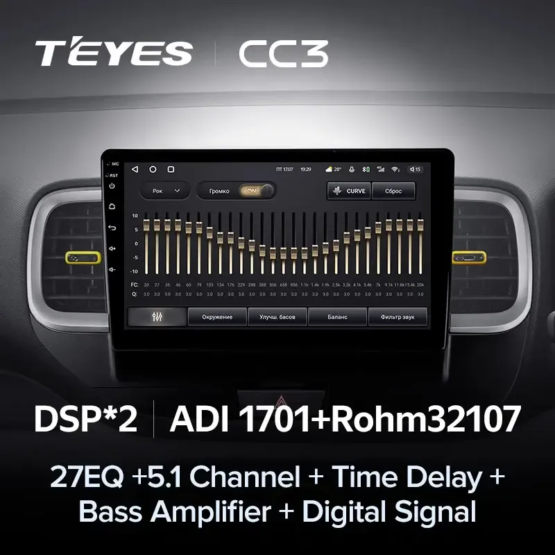 Комплект магнитолы TEYES CC3L 10.2" для Hyundai Venue