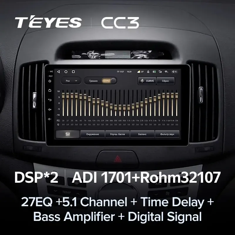 Комплект магнитолы TEYES CC3L 9.0" для Hyundai Elantra