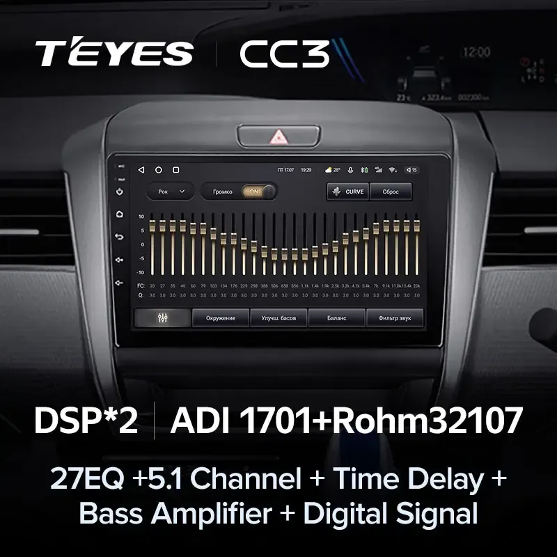 Комплект магнитолы TEYES CC3L 9.0" для Honda Freed