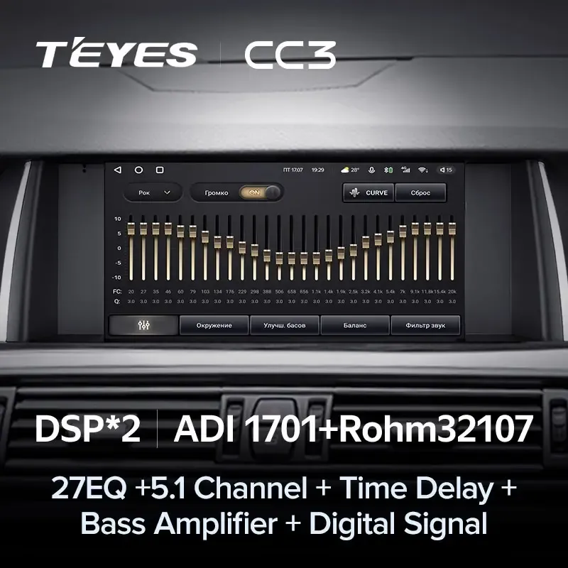 Комплект магнитолы TEYES CC3L 9.0" для BMW 5 серия
