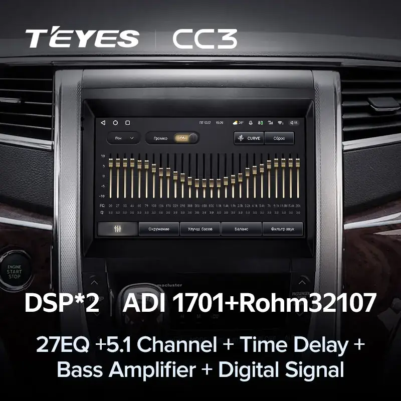Комплект магнитолы TEYES CC3L 10.2" для Toyota Alphard
