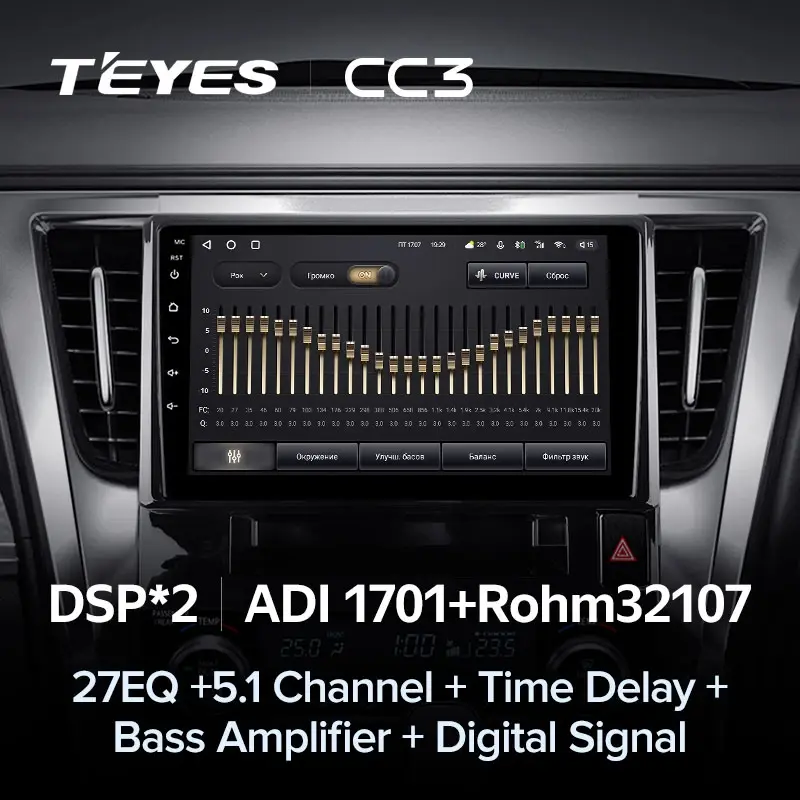 Комплект магнитолы TEYES CC3 10.2" для Toyota Alphard III 2015-2023