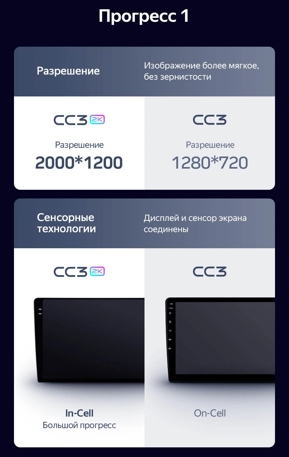 Комплект магнитолы TEYES CC3 2K 9.5" для Isuzu D-Max II рестайлинг 2017-2020