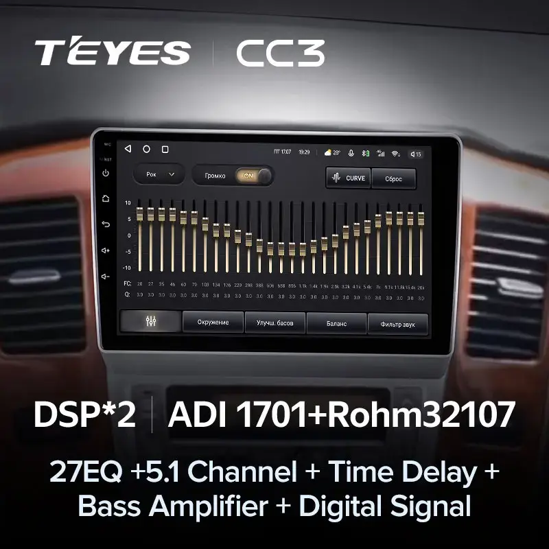 Комплект магнитолы TEYES CC3L 9.0" для Toyota Alphard