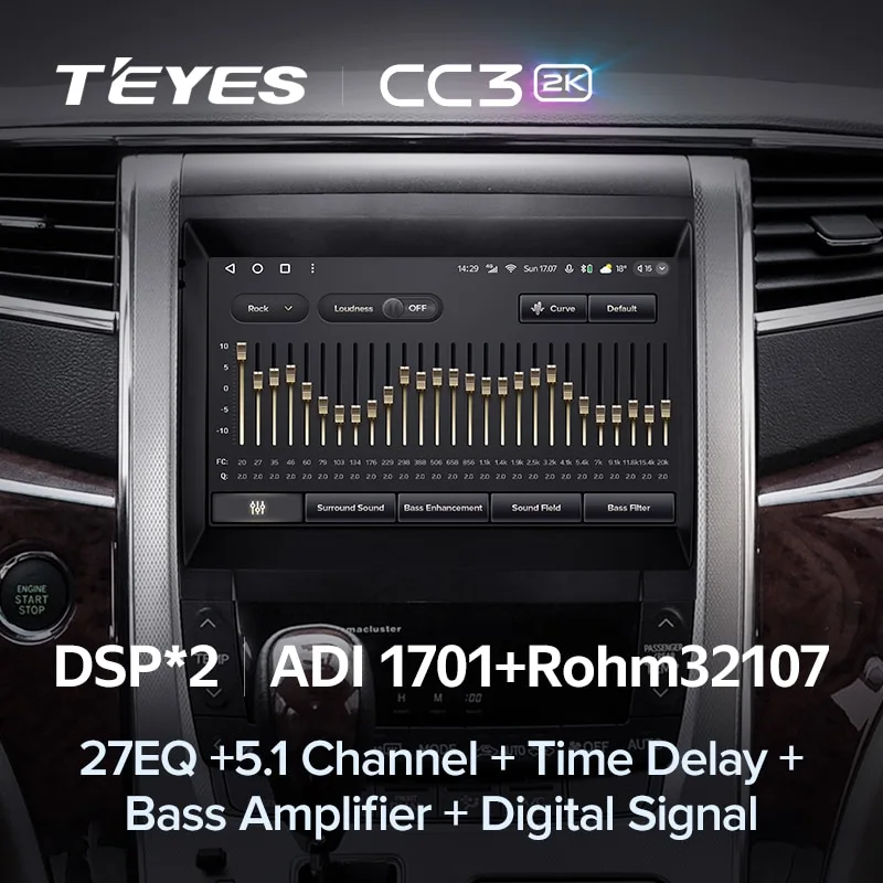Комплект магнитолы TEYES CC3 2K 9.5" для Toyota Alphard II 2008-2015